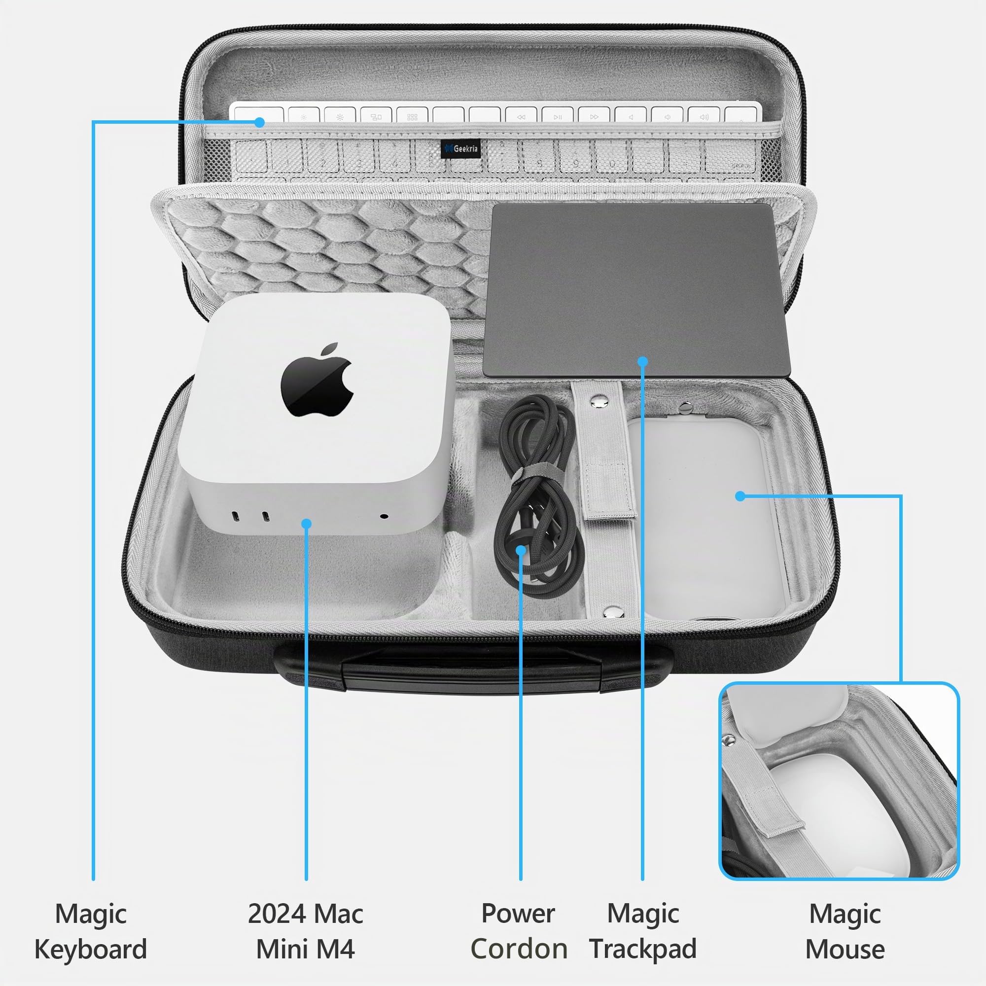 Étui de Transport Rigide pour Ordinateur de Bureau Geekria, Compatible avec Apple 2026 Mac Mini M5 / 2024 Mac Mini M4 / Pro, pour Magic Keyboard, Souris, trackpad et Accessoires (Gris foncé)