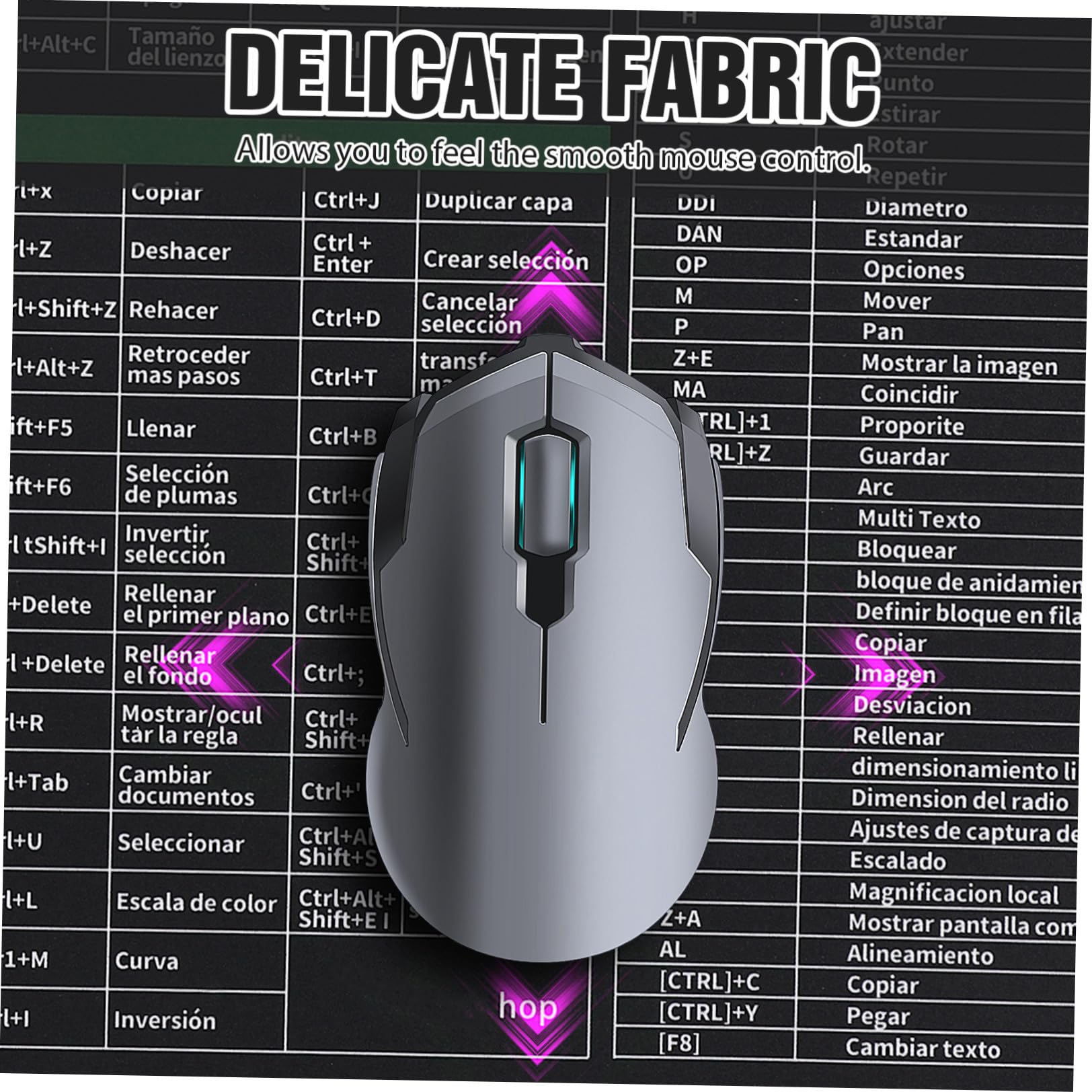 ULTECHNOVO Schreibtischunterlage mit Tastenkombinationen Große rutschfeste Mauspad und aus Gummi für Office und Homeoffice Arbeit
