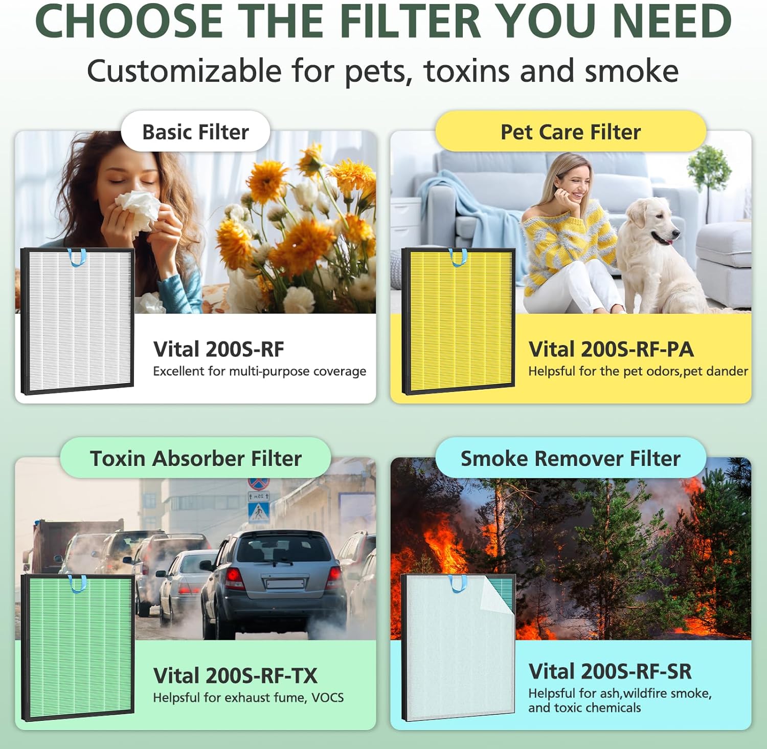 Vital 200S Replacement Filter for LEVOIT Vital 200S Vital 200S-P Air Purifier, HEPA and High-Efficiency Activated Carbon Filter, Vital 200S-RF, LRF-V201-WUS, 2 Pack, White - Image 4