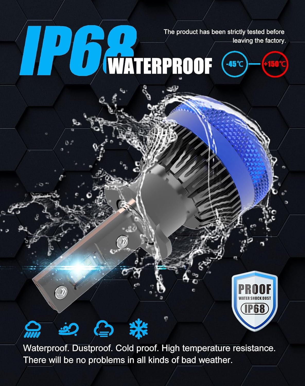 H3 LED Bulbs H3C H3LL Fog Lamp Super Bright 110W 30000Lm 6500K Cool White Built-in Fan and 2 Thermally Conductive Copper Tubes Compatible with 12V Cars and 24V Trucks 2pcs