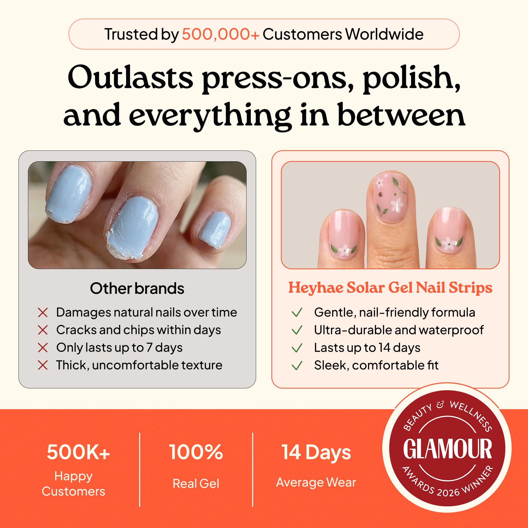 Heyhae Tiras de uñas de gel semicuradas de calidad de salón - Hey, Let Love Bloom