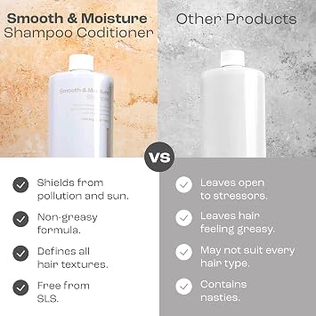Keratin Revolution Smooth & Moisture Shampoo and Conditioner 1000ml Duo