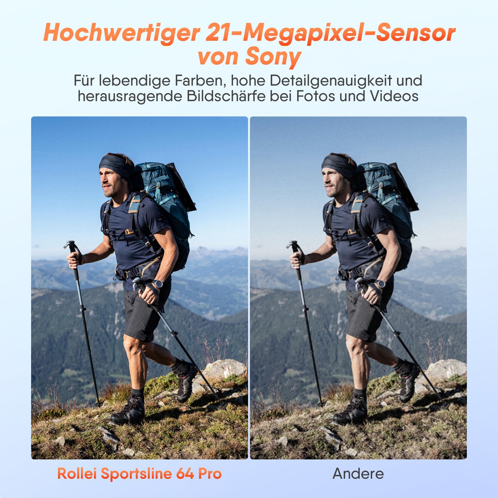 Rollei Sportsline 64 Pro Unterwasserkamera 5K 64MP Digitalkamera wasserdichte Unterwasser Kamera mit Sony 21MP Sensor 18X Digitalzoom EIS Bildstabilisierung Unterwasserkamera-Digitalkamera-Kamera