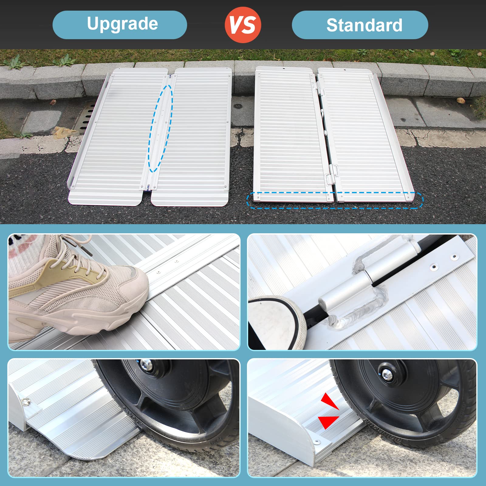 Buy Ruedamann 5'L×28.7" W Aluminum Folding Threshold Ramp,Holds up to