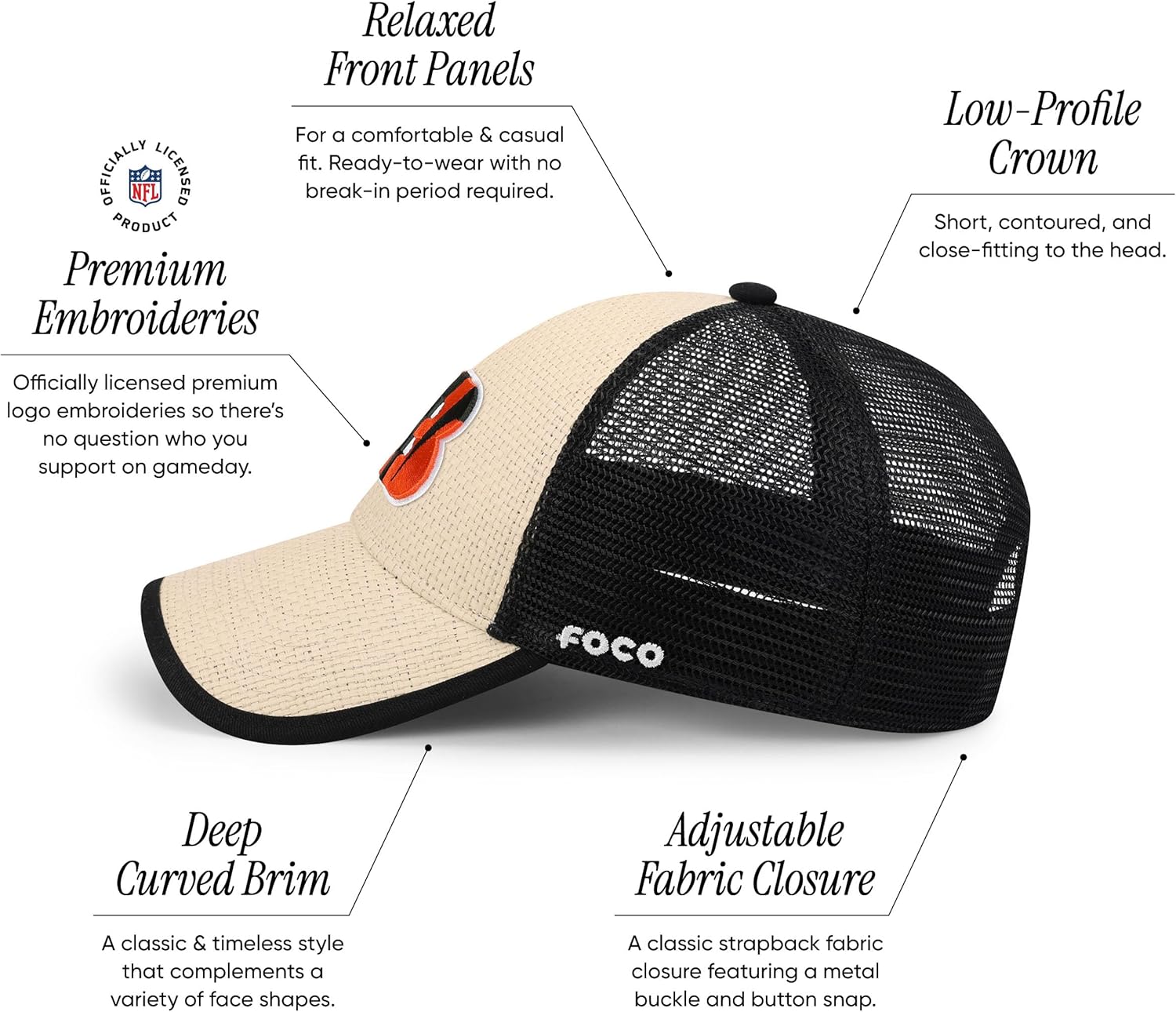 FOCO NFL Mens NFL Team Logo Straw Casual Trucker Cap Hat - Image 2