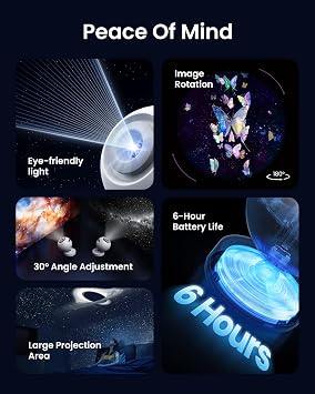 POCOCO Galaxy Star Projector + Realistic Constellation-2 Series Discs | 8 Discs Total, Rechargeable, 1W Soft Light, 2 Megapixel Lens, 5K Discs, Realistic Galaxy