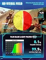 Vista 6 de TIJN Sleep Glasses for 99.9% TR90 Blue Green Light Blocking Dual AR Coatings Red Lens for Computer Gaming Reduce Eyestrain