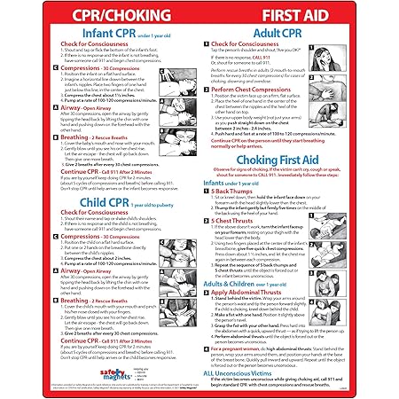 Amazon.com: Urgent First Aid Guide with CPR & AED - 52 Pages | Full ...