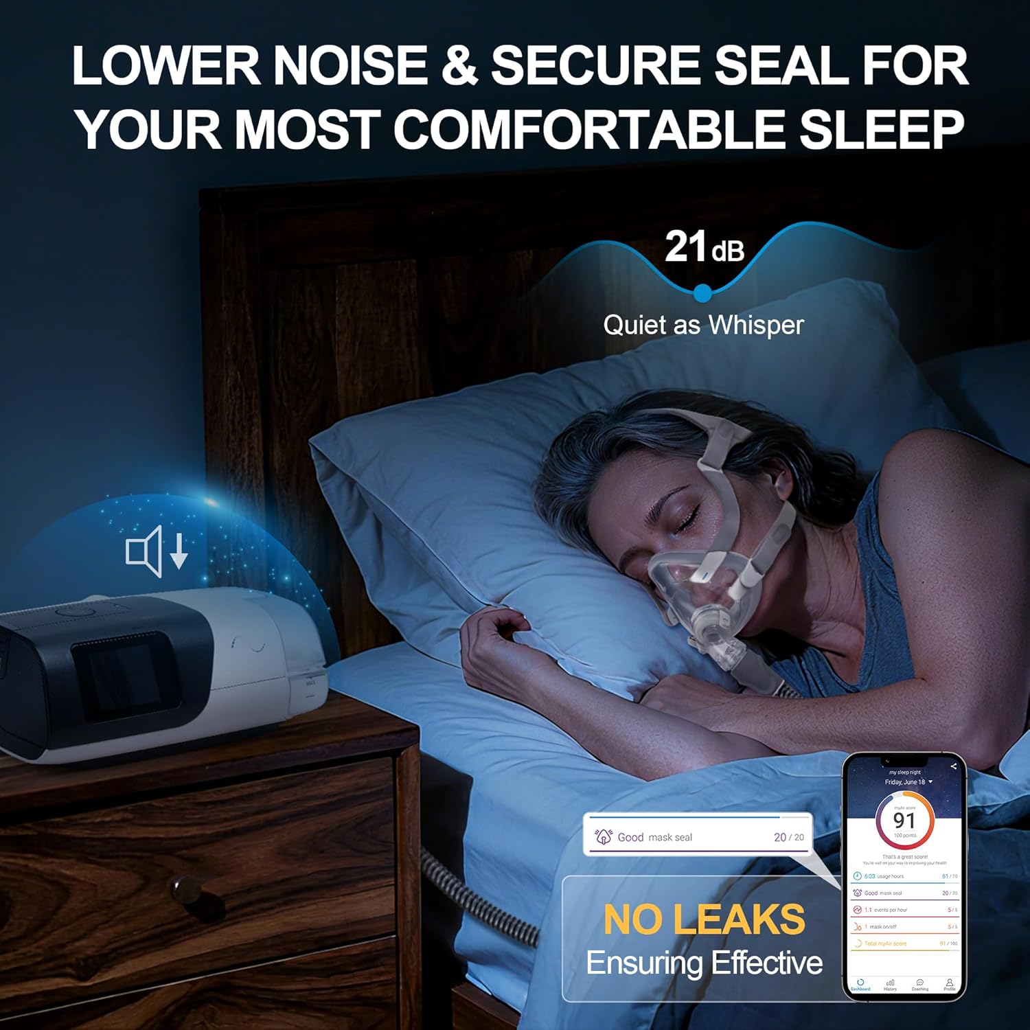 Replacement F20-Style Fabric Mask (Medium), CPAP Full Face Cushion for Airfit F20 & Airtouch F20 - Integrated Velvet Mask Liners - Image 2