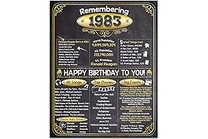 1983 Birthday Party Decorations for Men and Women (Forty-one) - Happy Birthday...