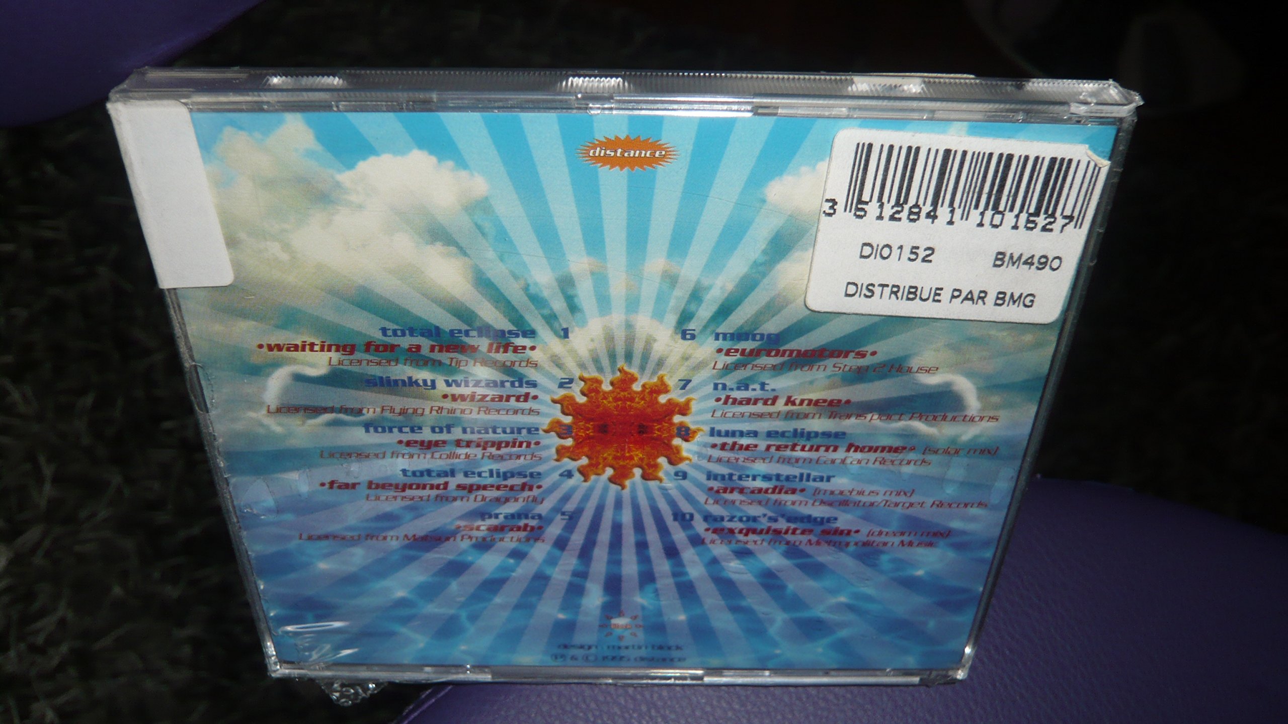 Distance to Goa Vol.1