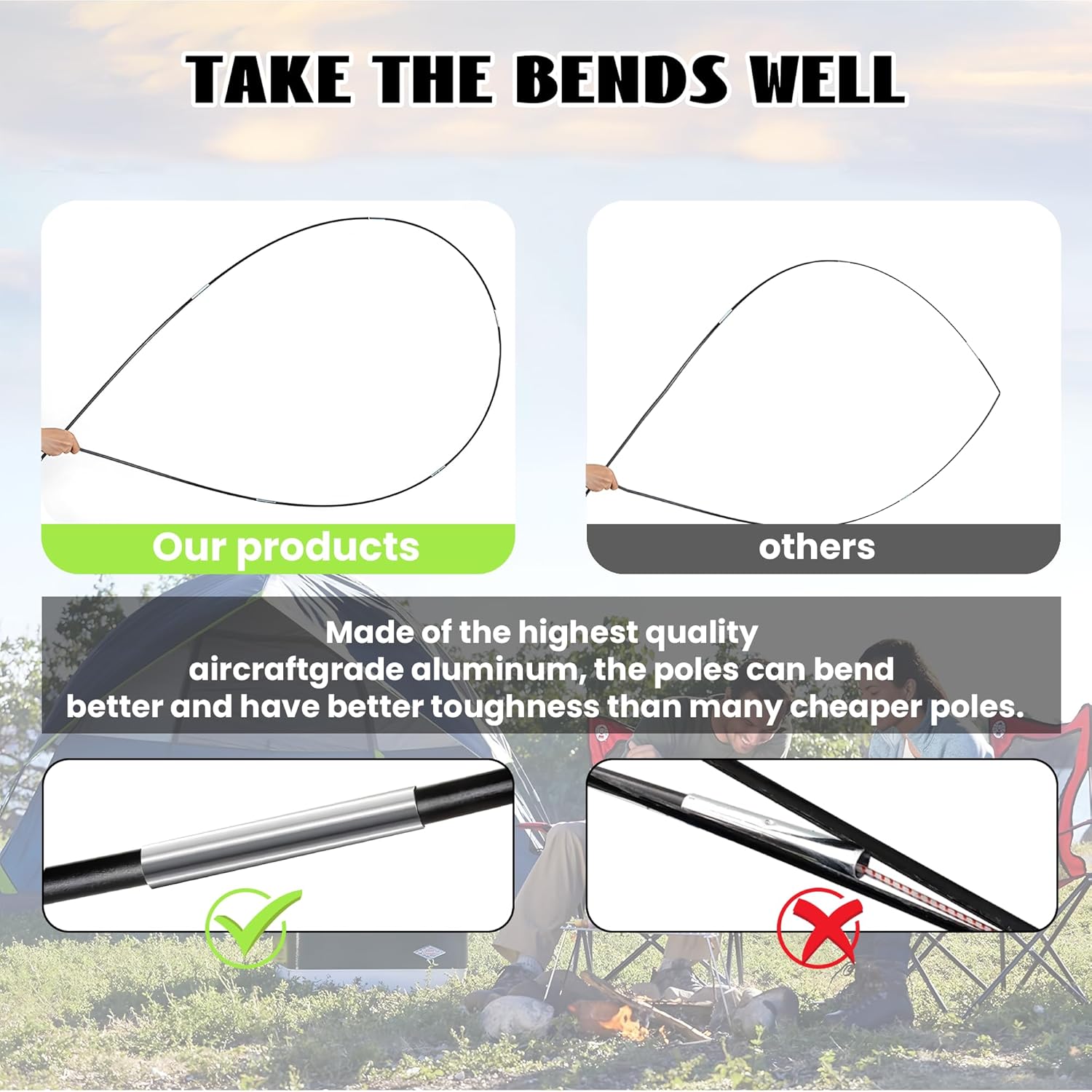 3 PCS Tent Poles Replacement for Coleman 4 Person Sundome Camping Tent, Camping Tent Accessories for Coleman Sundome Tent, Pre-Assembled Replacement Poles