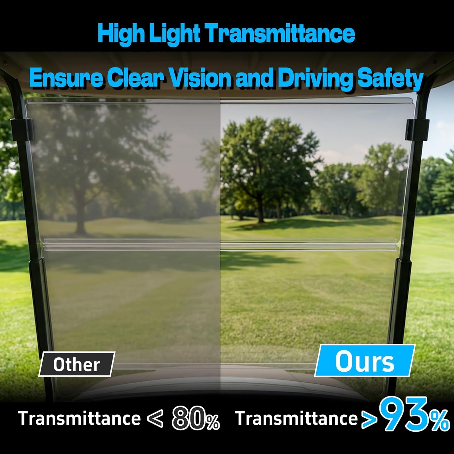 Golf Cart Windshield Foldable 3/16"(5MM) Thick Front Replacement for EZGO TXT 2014-UP