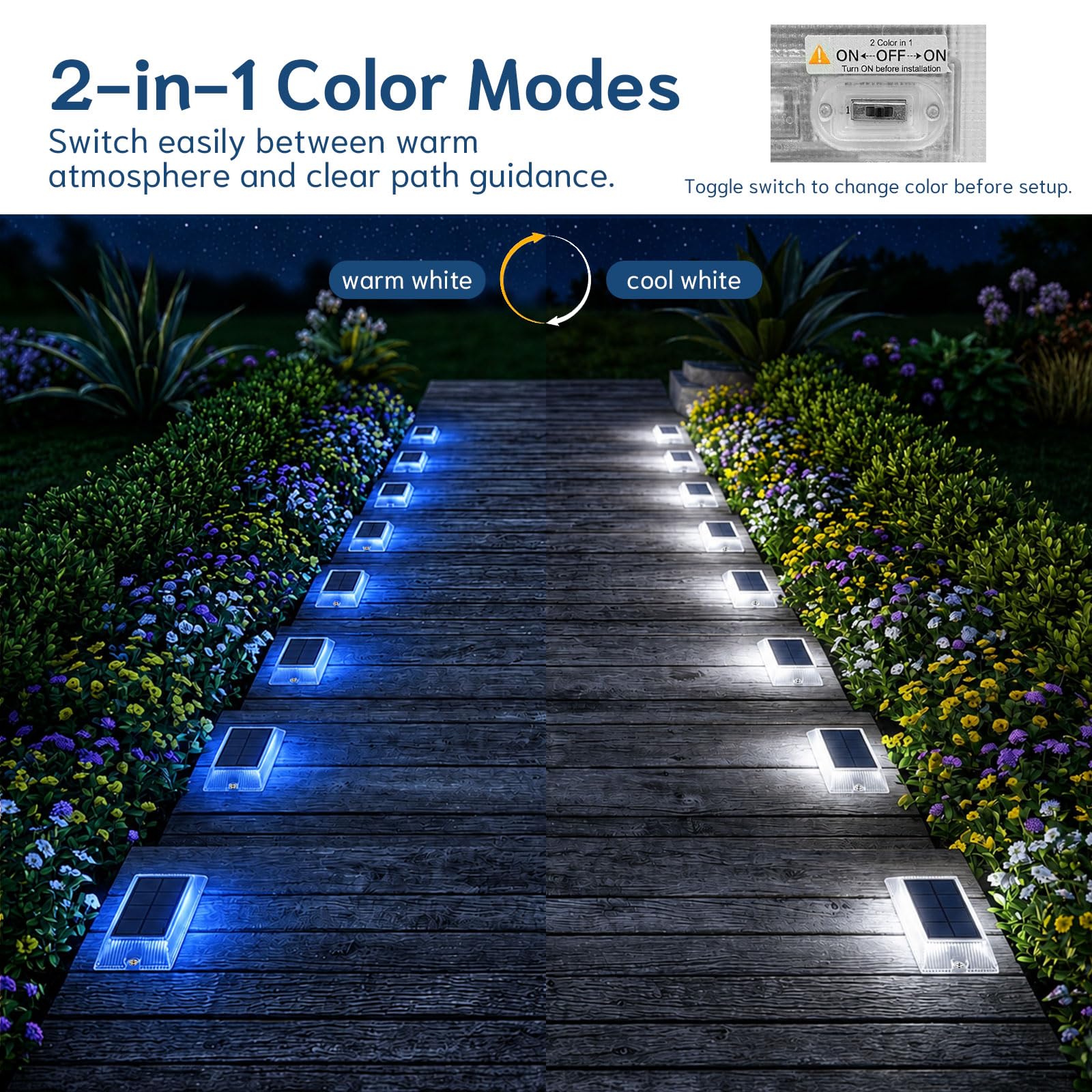 Solar Bodenleuchten Aussen,12 Stück 2-in-1 LED Solarlampen für Außen Garten | Alinana Wasserdichte Solarleuchten für Treppe, Terrasse, Garten, Gartendeko, Weg, Einfahrt und Stufen (Weiß/Blau)