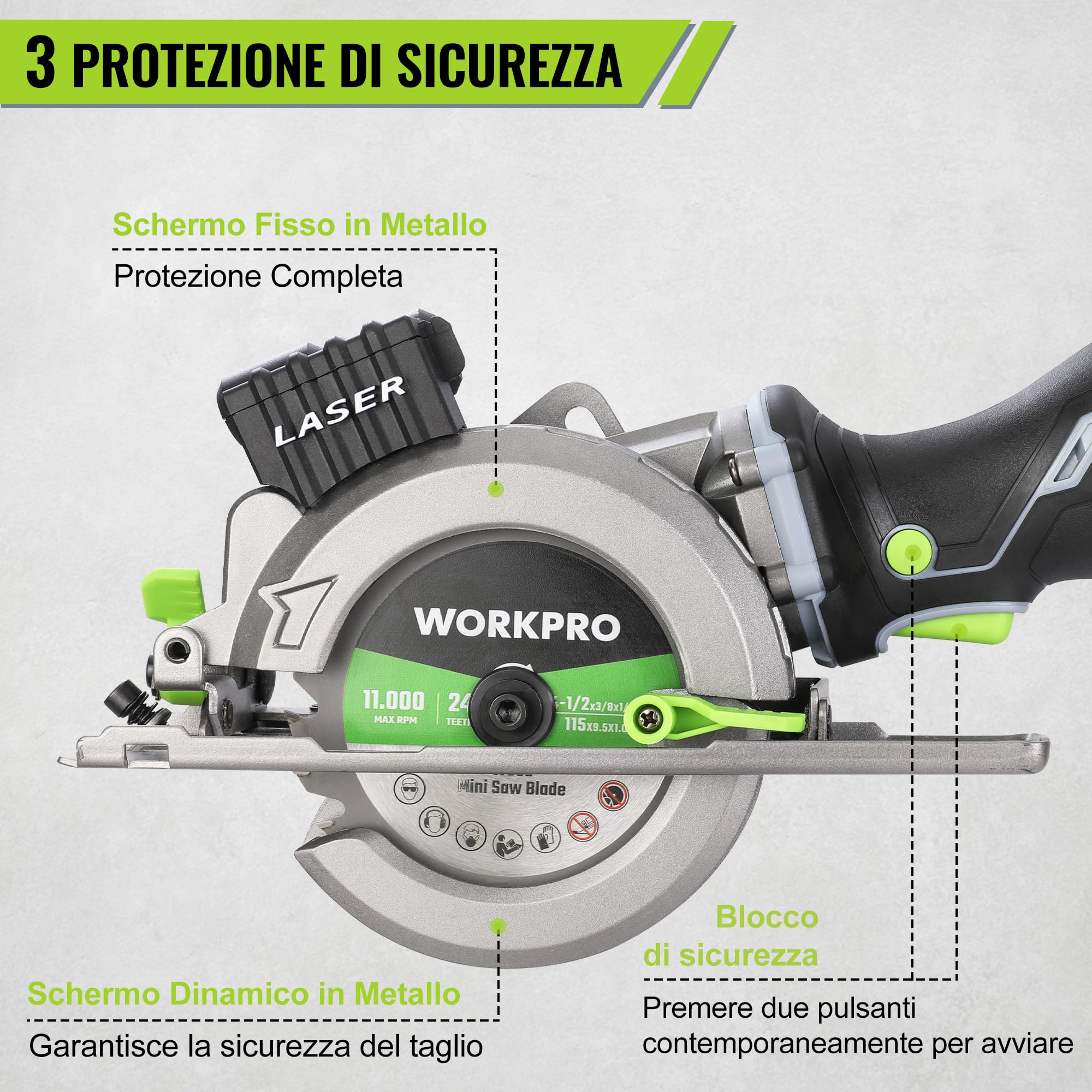 WORKPRO Mini Sega Circolare 20V per Legno, Sega Circolare Senza Fili | con Batteria 4.0Ah e Caricabatterie, 3 Lame, 4500 giri/min, Guida Laser, Taglio 43mm (90°)/28mm (45°)