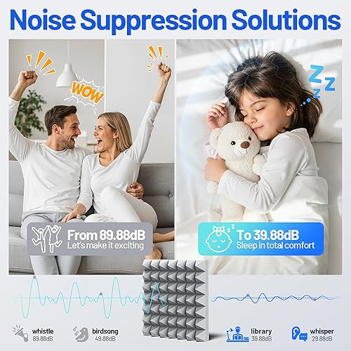 Miniatura 2 de Paquete de 12 paneles de espuma piramidales a prueba de sonido para paredes con paneles acústicos de alta densidad autoadhesivos actualizados de 2 x