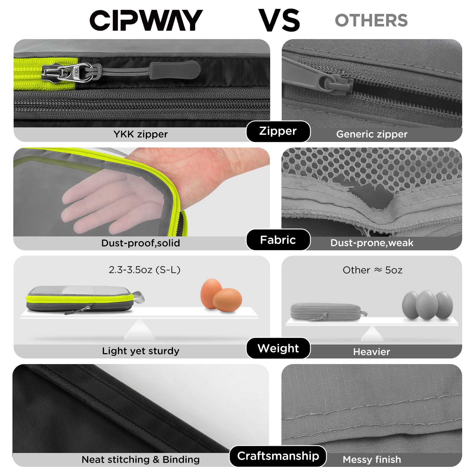 Cubi Da Imballaggio A Compressione Cipway – Set Da 2 Con Cerniera YKK – Salvaspazio Da Viaggio - 3
