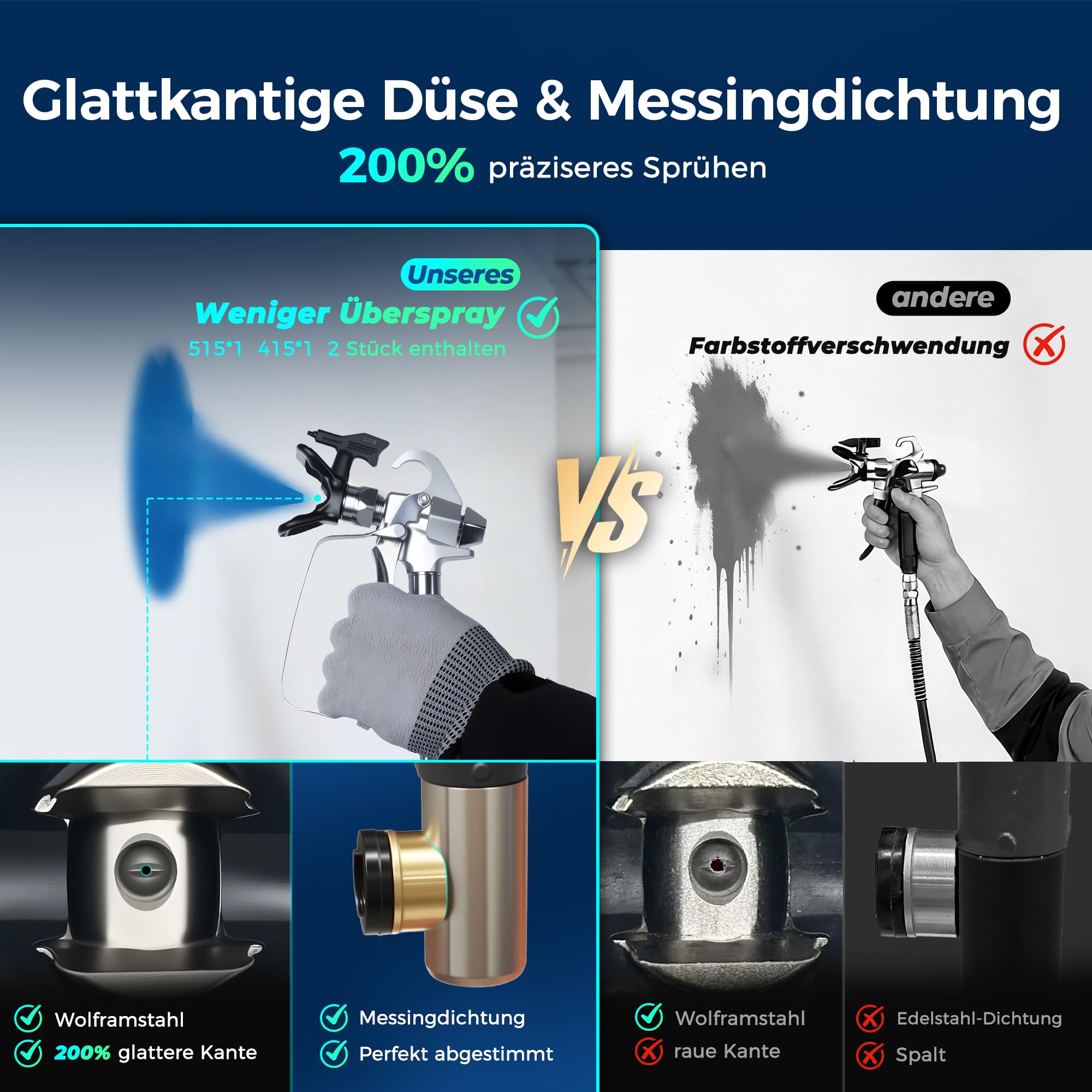 Hochleistungs Airless Farbsprühsystem, 3300PSI 1010W Airless Farbsprühgerät, 1,5L/min, 7,5m Schlauch, mit Verlängerungsstange und Verstopfungsschutz für Innen- und Außenwände, Zäune, Dächer