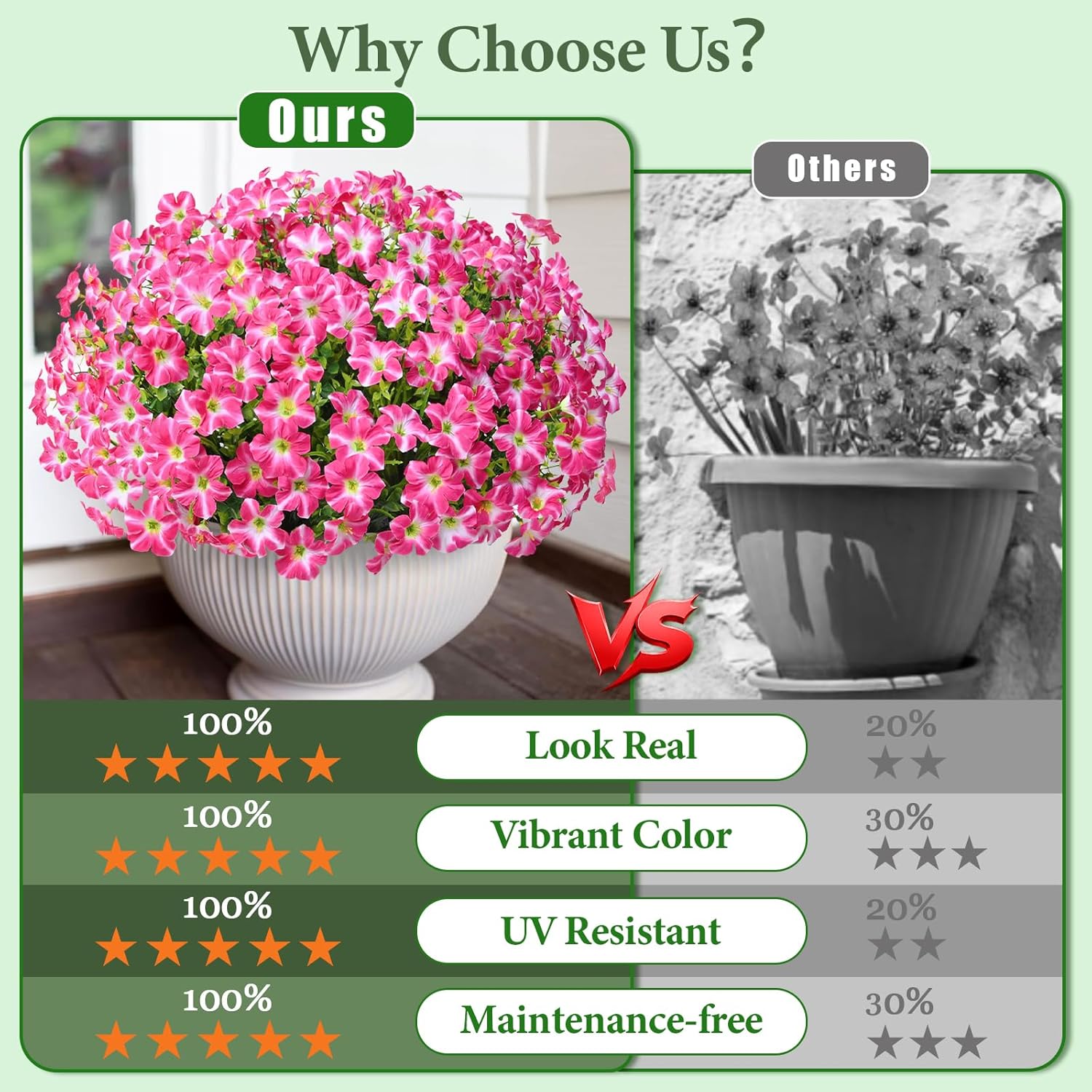 Artificial Flowers for Outdoors, 12 Bundles Fake Outdoor Flowers, UV Resistant Artificial Flowers for Decoration, Mixed Rose Red Realistic Morning Glory Fake Plants for Porch Patio Garden Decor