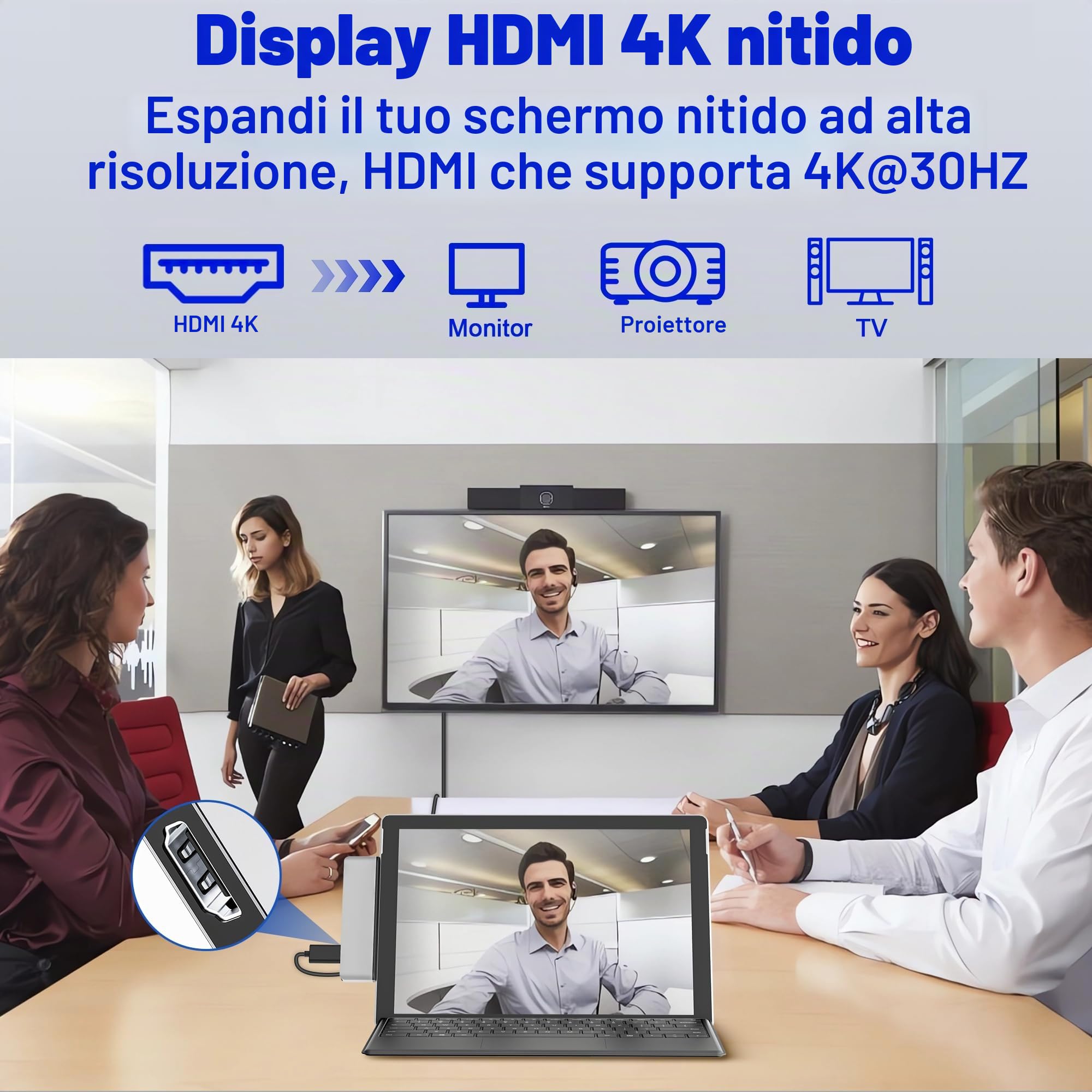 Surface Pro 11/10/9/X Hub Docking Station, adattatore hub per Surface Pro 11 con HDMI 4K, USB-C Thunderbolt 4 (video 8K+dati+PD 100W), 2 USB 3.0, audio da 3,5 mm, SD/TF, Surface Pro 11 Dock