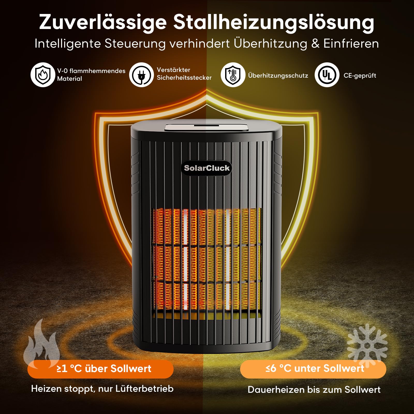 Hühnerstall Heizung mit Digitalem Thermostat, 600W/300W Wärmeplatte Küken, 21℃-46℃ Temperatur-Einstellung, Wärmelampe Hühner Heizplatte Küken für Hühner, Enten, Hunde, Katzen