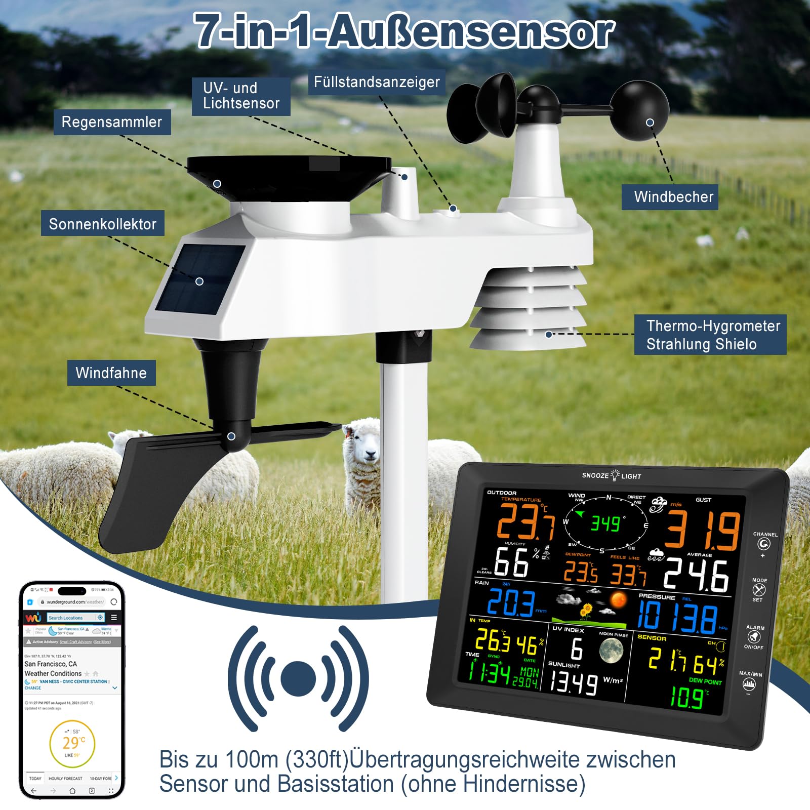 Urageuxy 14-in-1 Profi WLAN Wetterstation mit Windmesser und Regenmesser, 8 Zoll HD-Farbdisplay, Funkwetterstation für Innen Außen, Thermometer/Hygrometer, UV-Index, Luftdruck