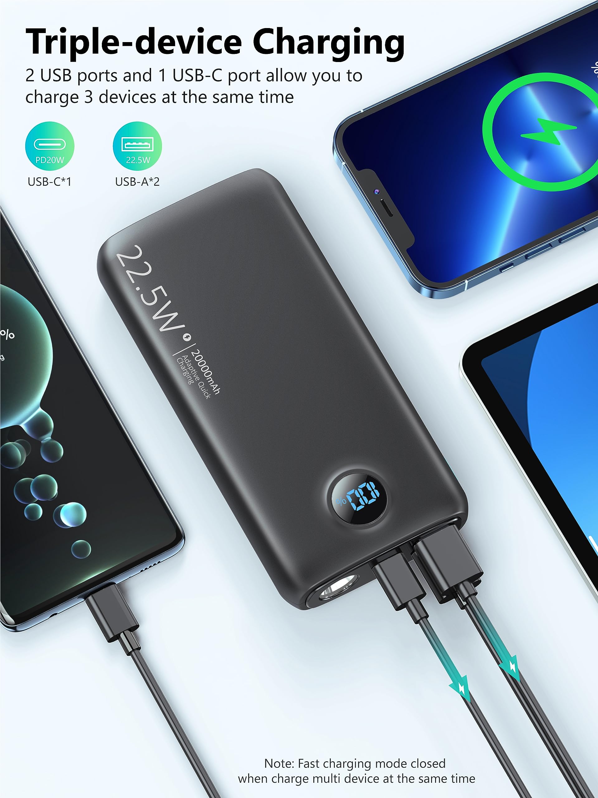 Debopo Power Bank 20000mAh, batteria esterna per telefono cellulare da 22,5W (ingresso e uscita USB C) con display LED a torcia, compatibile con smartphone, tablet e altro ancora