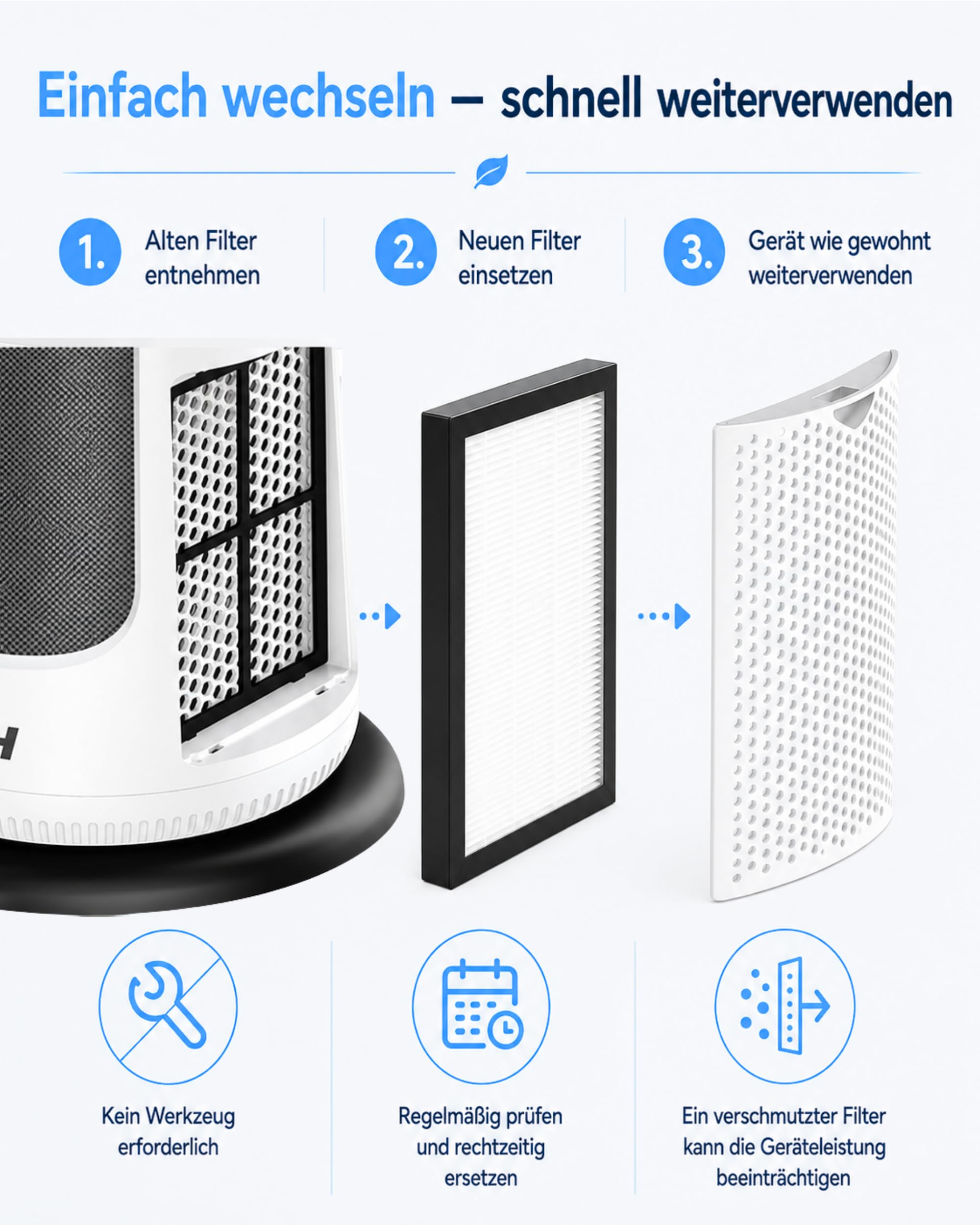 2 Stück H13 HEPA Filter, Hochleistungs-Schwebstofffilter, Luftreiniger Filter, Airpurifier, Ersatzfilter für Ventilator mit Luftreiniger