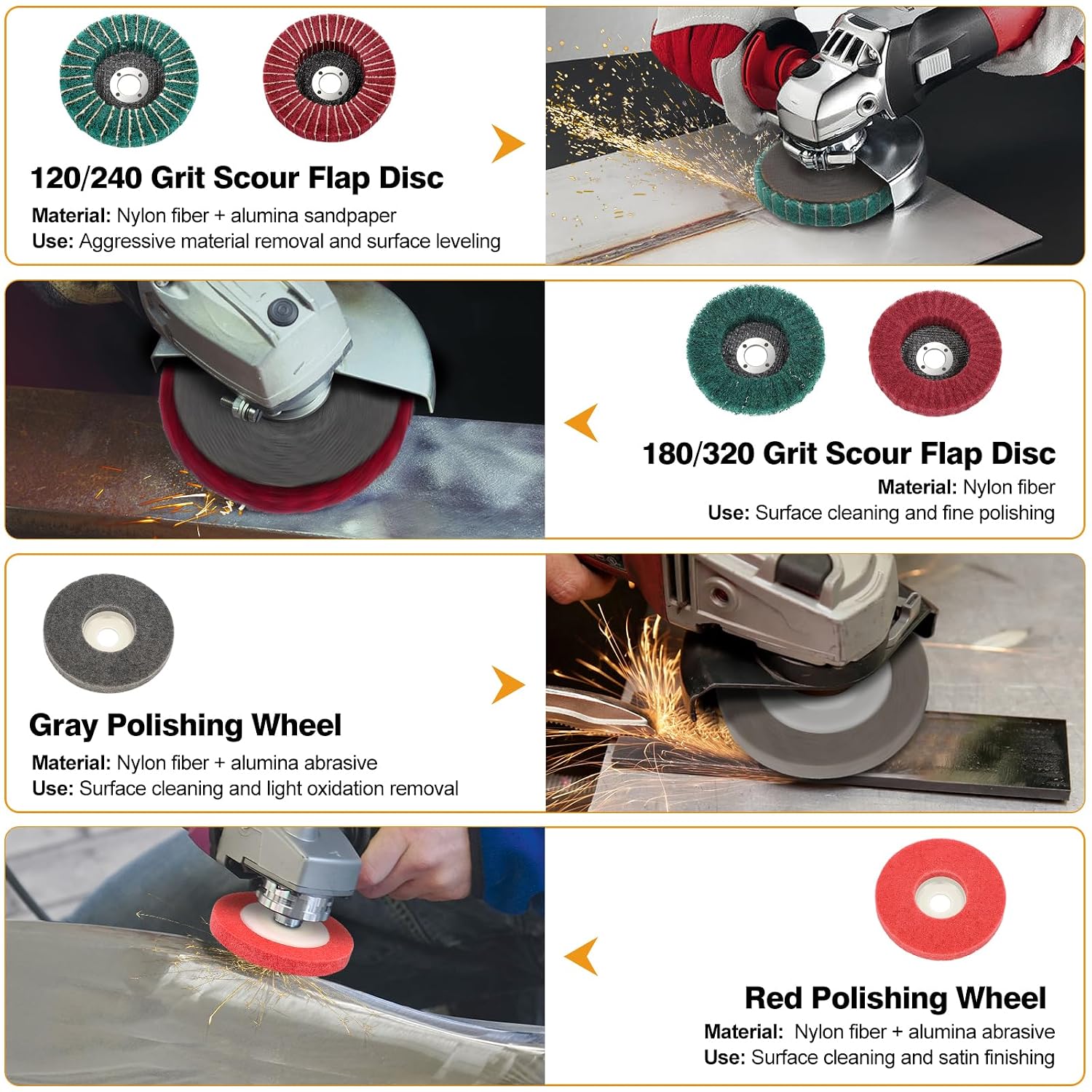 20 PCS 4 Inch Polishing Grinding Wheel Kit, Nylon Fiber Flap Disc 120/180/240/320 Grit, Nylon Fiber & Wool Felt Polishing Wheel, Sanding Sponge 80/120/180 Grit, Buffing Compound
