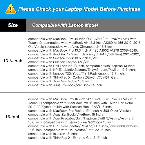 Miniatura 7 de MOSISO Bolsa de hombro para laptop compatible con MacBook Pro de 16 pulgadas 2023-2019 M2 A2780 M1 A2485 ProMax A2141Pro 15 A1398, portátil de