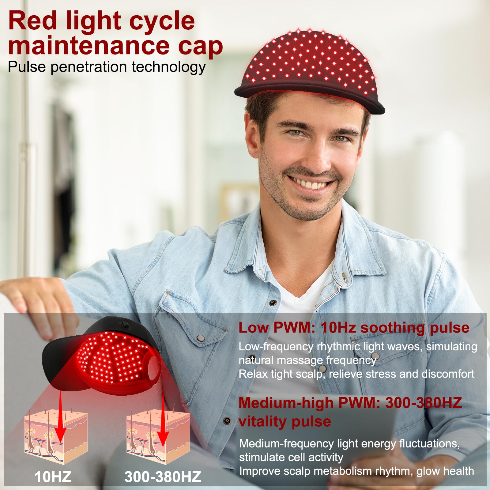 Gorra láser LLLT para crecimiento del cabello – Luz roja e infrarroja 660/850/940 nm, 5 niveles, temporizador