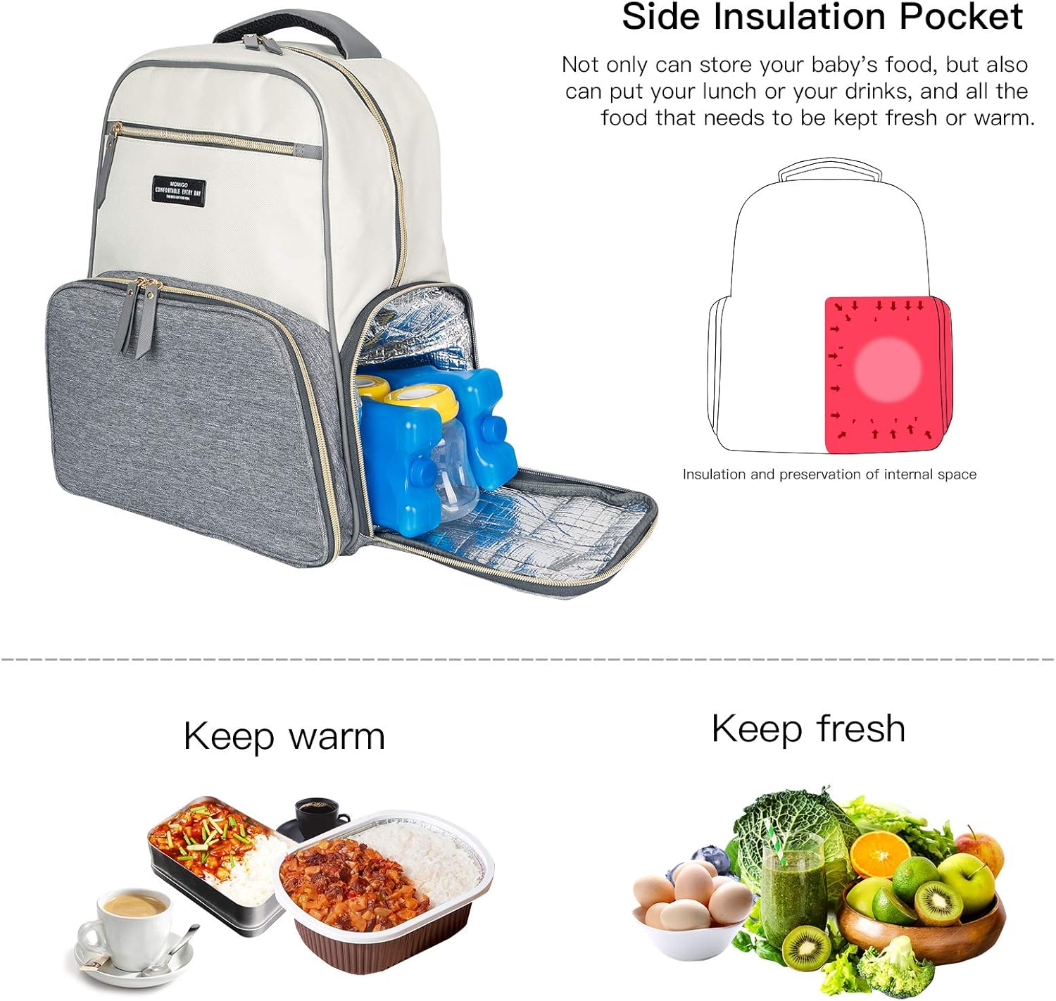 MOMIGO Breast Pump Backpack Diaper Bag - Multi-Function Mommy Outdoor Working Backpack with Insulation Pocket