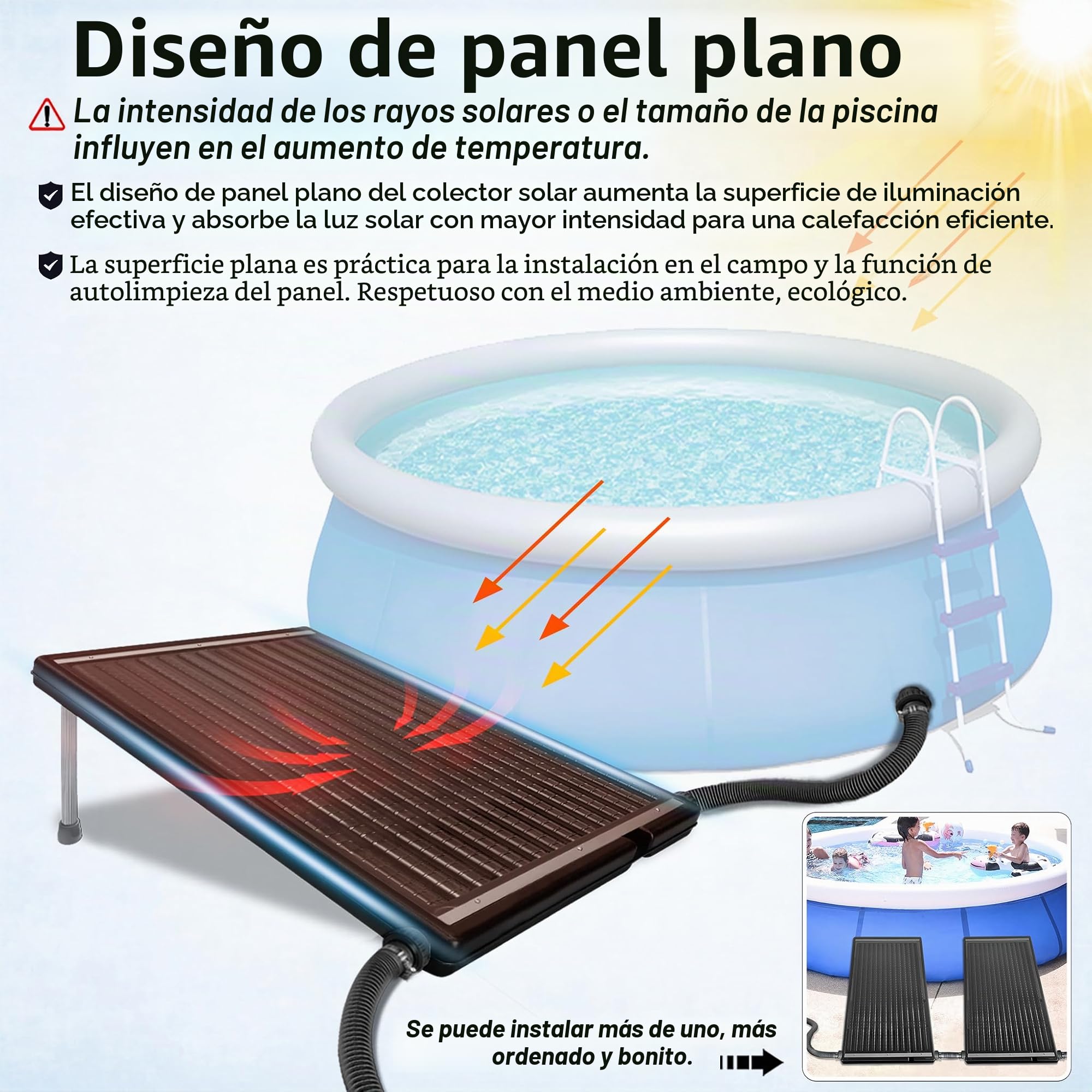 NAIZY Panel solar para calefacción de piscina, 111 x 66 x 6 cm, sistema de agua caliente con barra de apoyo y conexión de 5 cm de diámetro, calefacción solar para piscinas al aire libre