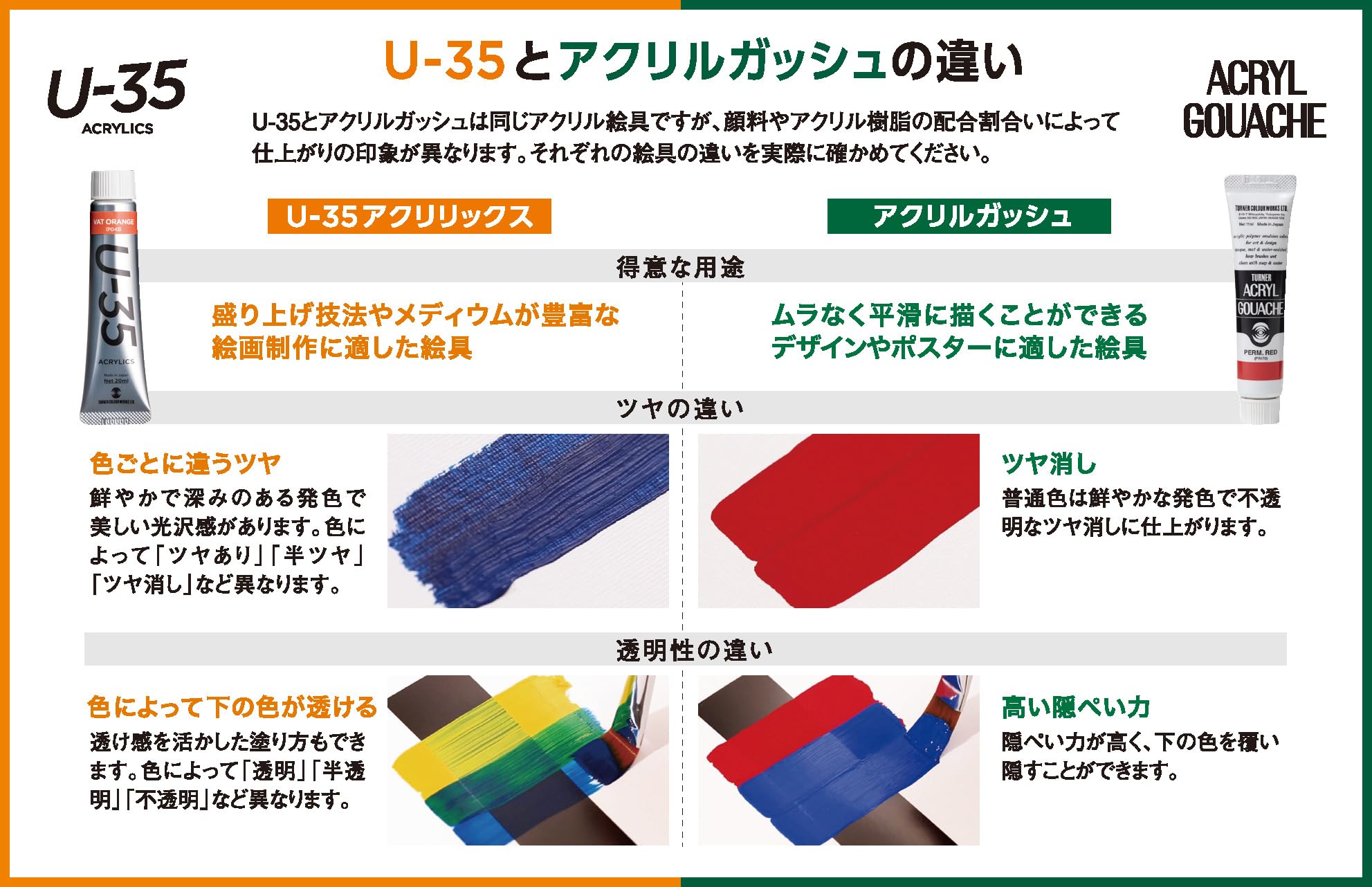 Amazon | ターナー色彩 アクリルガッシュ 13色ノーブルセットN13A