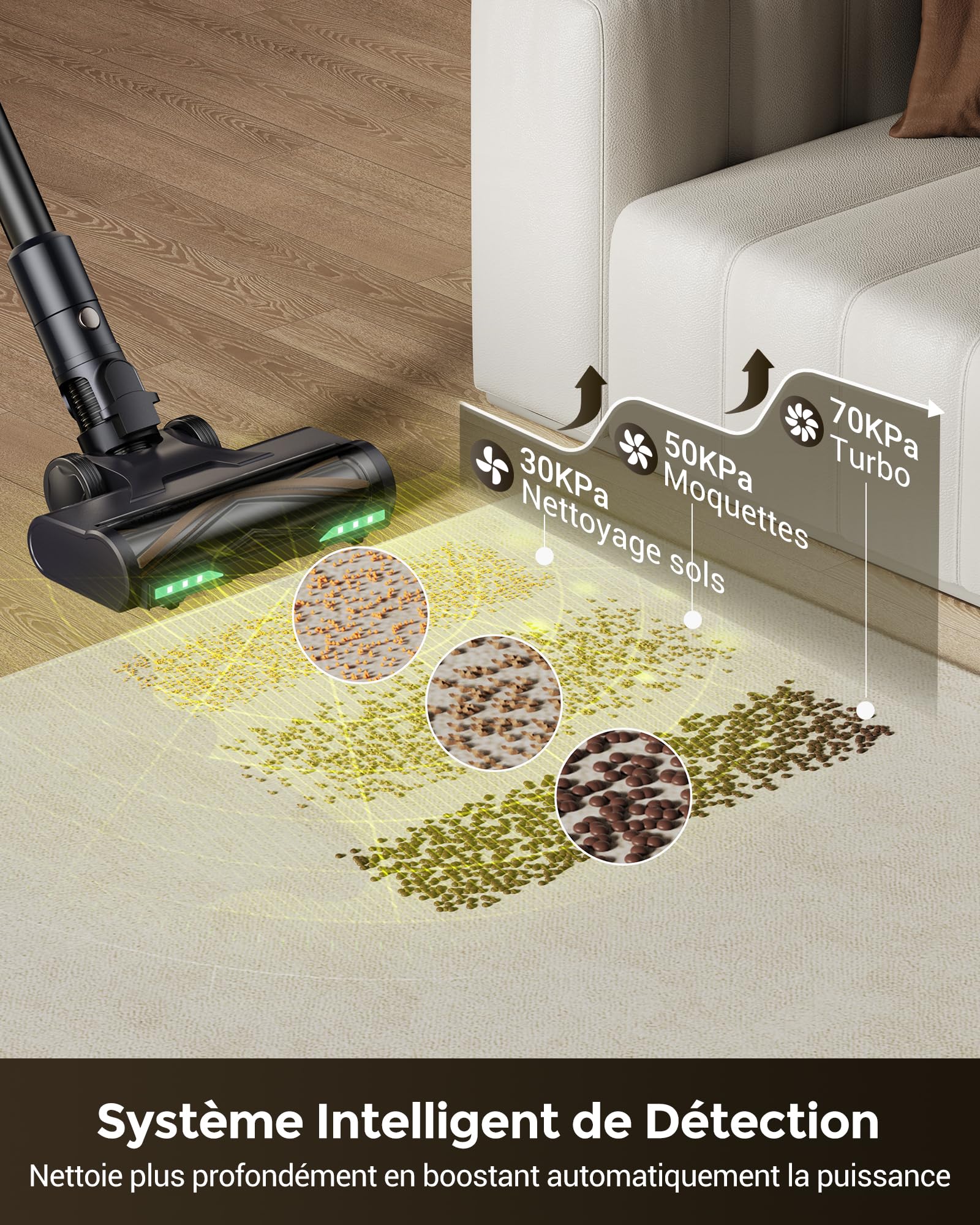 70Kpa Aspirateur Balai sans Fil,Proscenic 680W/70Min Aspirateur Laveur avec Nettoyage de Sol,Aspirateur Pliable sans Fil Puissant,Autoportante,Brosse Anti-Enmêlement pour Tapis,Poils Animaux,Voit