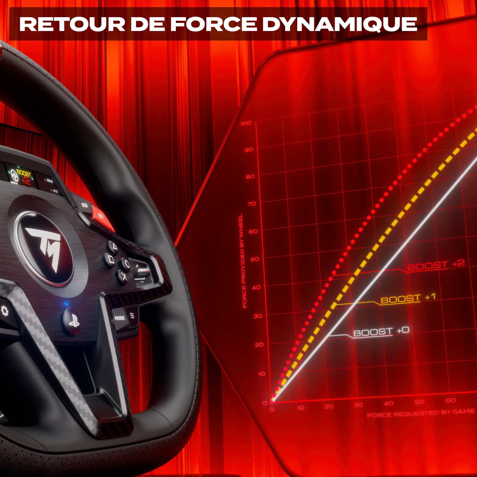 Thrustmaster T248R – Volant de Course Filaire avec Retour de Force 3,1 Nm – Ensemble de Simulation avec Pédalier Magnétique et Câbles – Compatible avec Consoles PS5, PS4 et PC