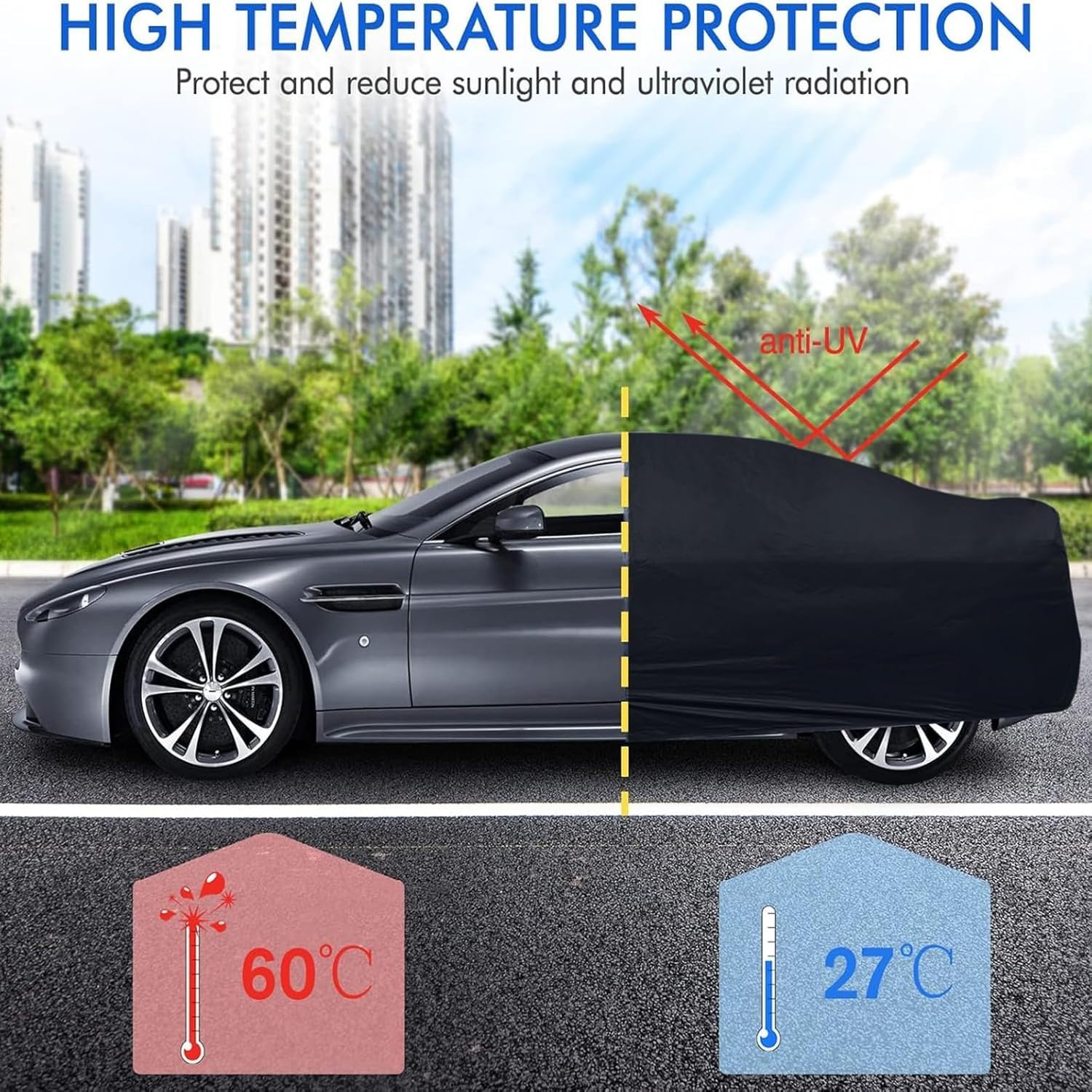 Autoabdeckung Gemacht für Mini Cooper F57 2016-2024, Auto Abdeckplane Wasserdicht, Wasserdicht und Atmungsaktiv,Vollgarage Autoplane,Wetterfeste Staubdicht n43d
