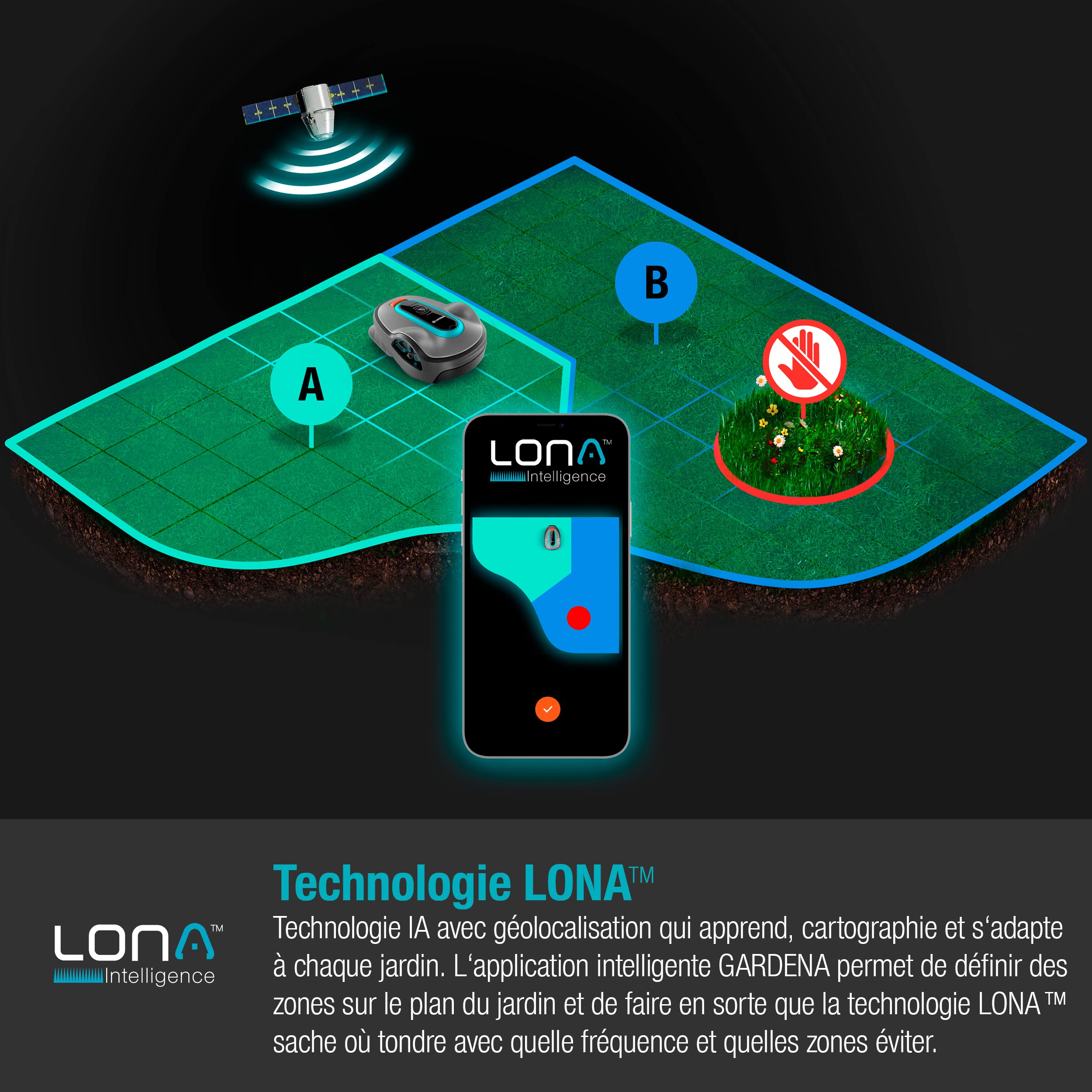 Gardena Tondeuse Robot Smart SILENO Life 1000 m² Set: Technologie Lona IA innovante — vue 2