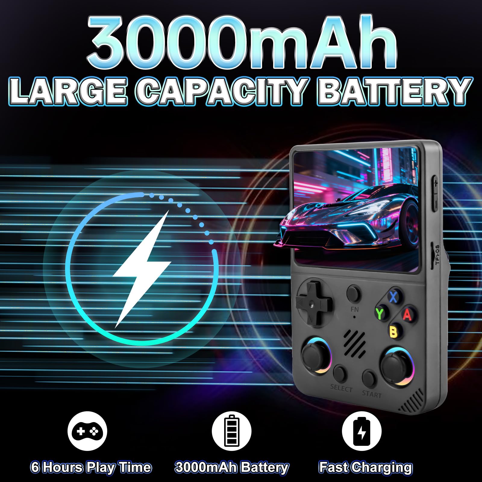 Forlarme RG36PRO Retro Video Game Console-Support 30000+ Classic Games,3.5"IPS Screen,Open Source System,64G TF card,3000mAh Battery,Portable Console for Teen or Partner - Gift for Christmas - Black