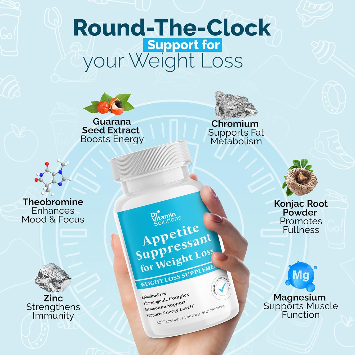 Dr Vitamin Solutions Appetite Suppressant for Weight Loss