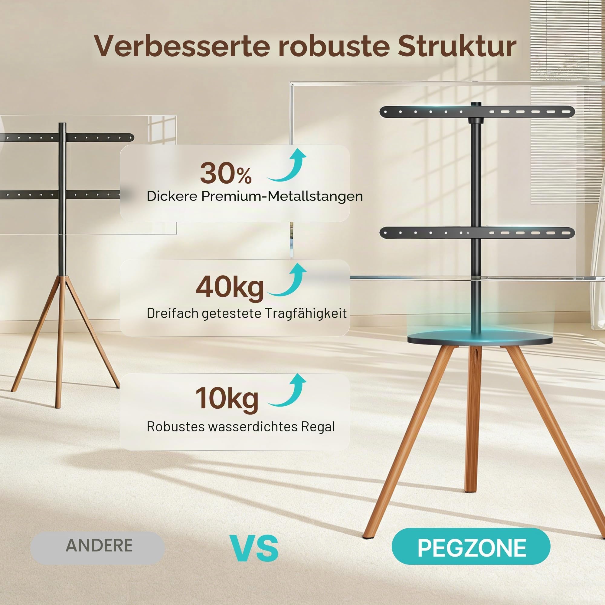PEGZONE TV Ständer für 45 bis 65 Zoll LCD LED OLED Bildschirm bis zu 40 kg | Tragbarer TV Staffelei Holz mit Holztablett, Tripod TV Standfuss höhenverstellbar schwenkbar, Max VESA 600x400mm,für Haus