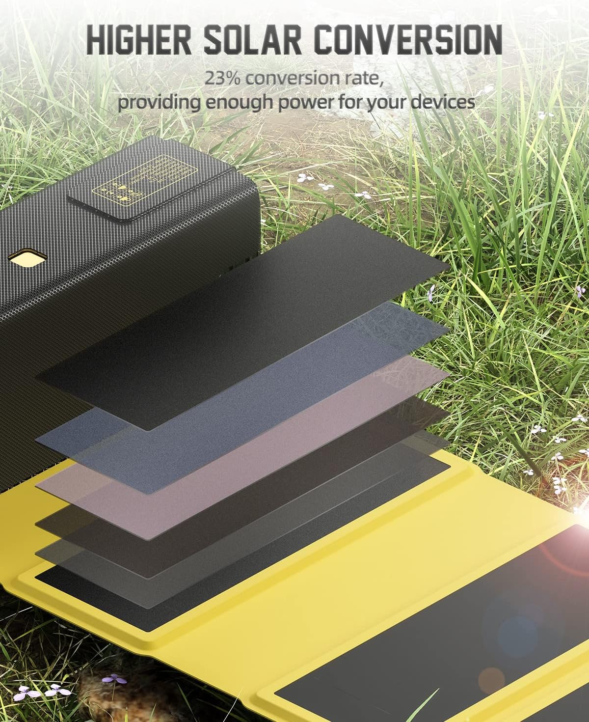 Shargeek Solar Panel Charger with USB Port, 12W IP54 Waterproof Portable and Foldable Hiking Camping Gear USB Solar Panel Compatible with iPhone, iPad, Samsung Galaxy, and More(Design for 100W Storm2) : Cell Phones & Accessories