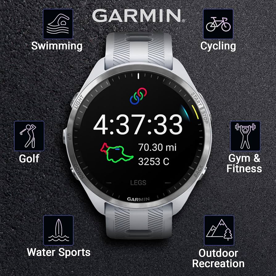 Amazon.com: Wearable4U - Garmin Forerunner 965 Premium GPS Running
