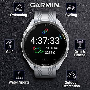 Amazon.com: Wearable4U - Garmin Forerunner 965 Premium GPS