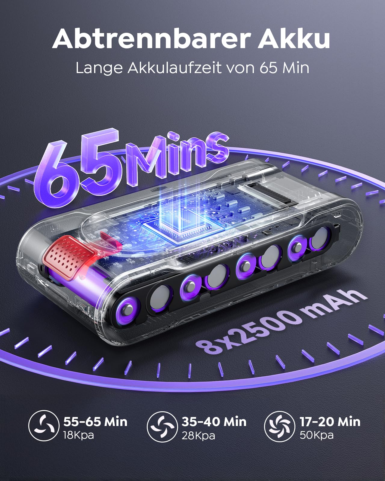 Akku Staubsauger 600W/50kPa/65Min, Staubsauger Kabellos mit 1M Schlauch, Aromatherapie, Wandladestation, Staubbehälter-Schaber(1,5L), Automatikmodus, für Tierhaare Teppiche Hartböden Auto