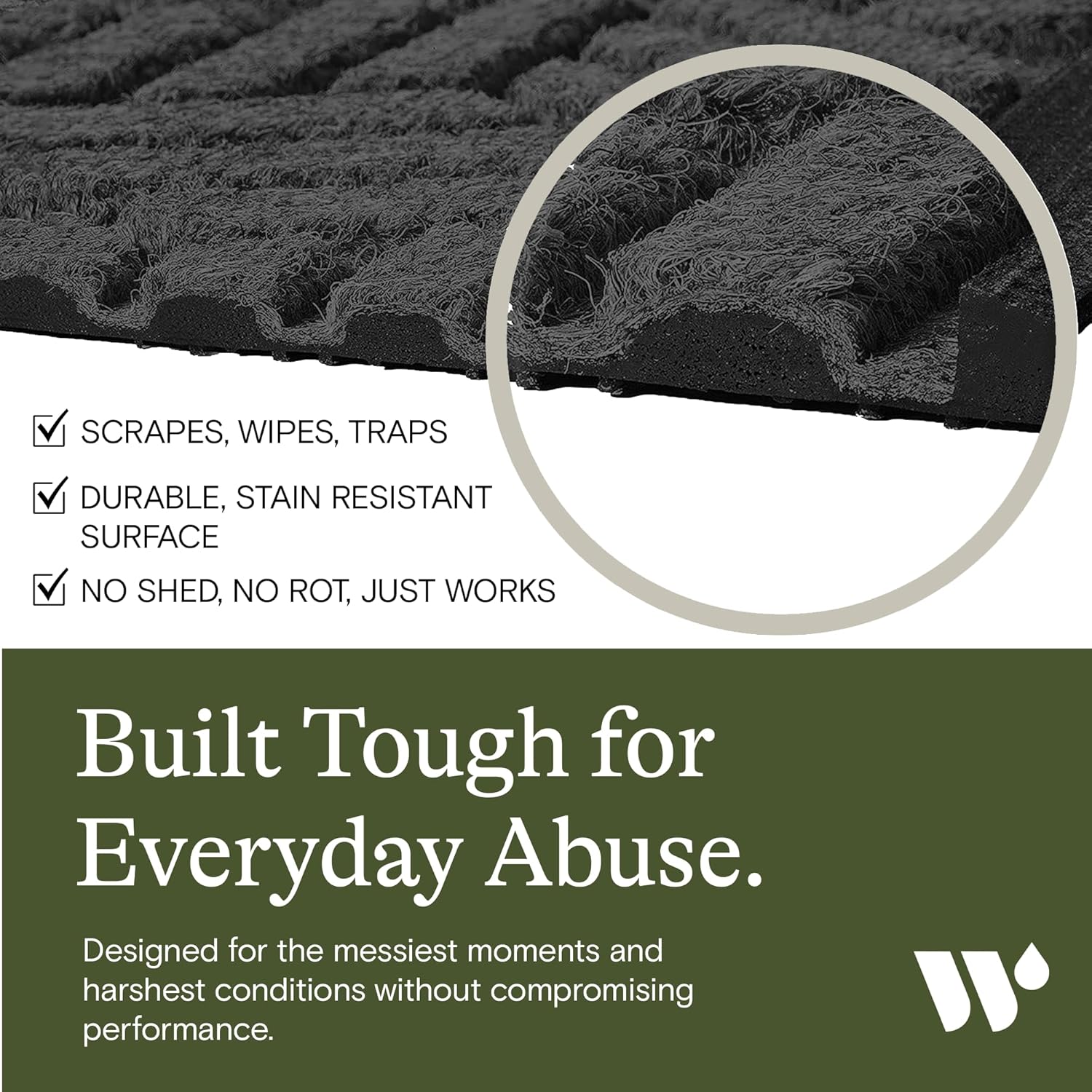 M+A Matting WaterHog Diamond | Commercial-Grade Entrance Mat with Rubber Border – Indoor/Outdoor, Quick Drying, Stain Resistant Door Mat (Charcoal, 4' x 6') - Image 8