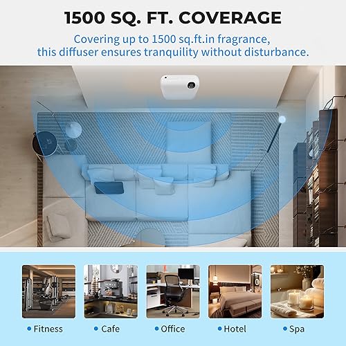 Miniatura 4 de Máquina de aire de aroma mejorada para el hogar, difusor de colección de hotel de 1500 pies cuadrados con tecnología inteligente de aire frío,