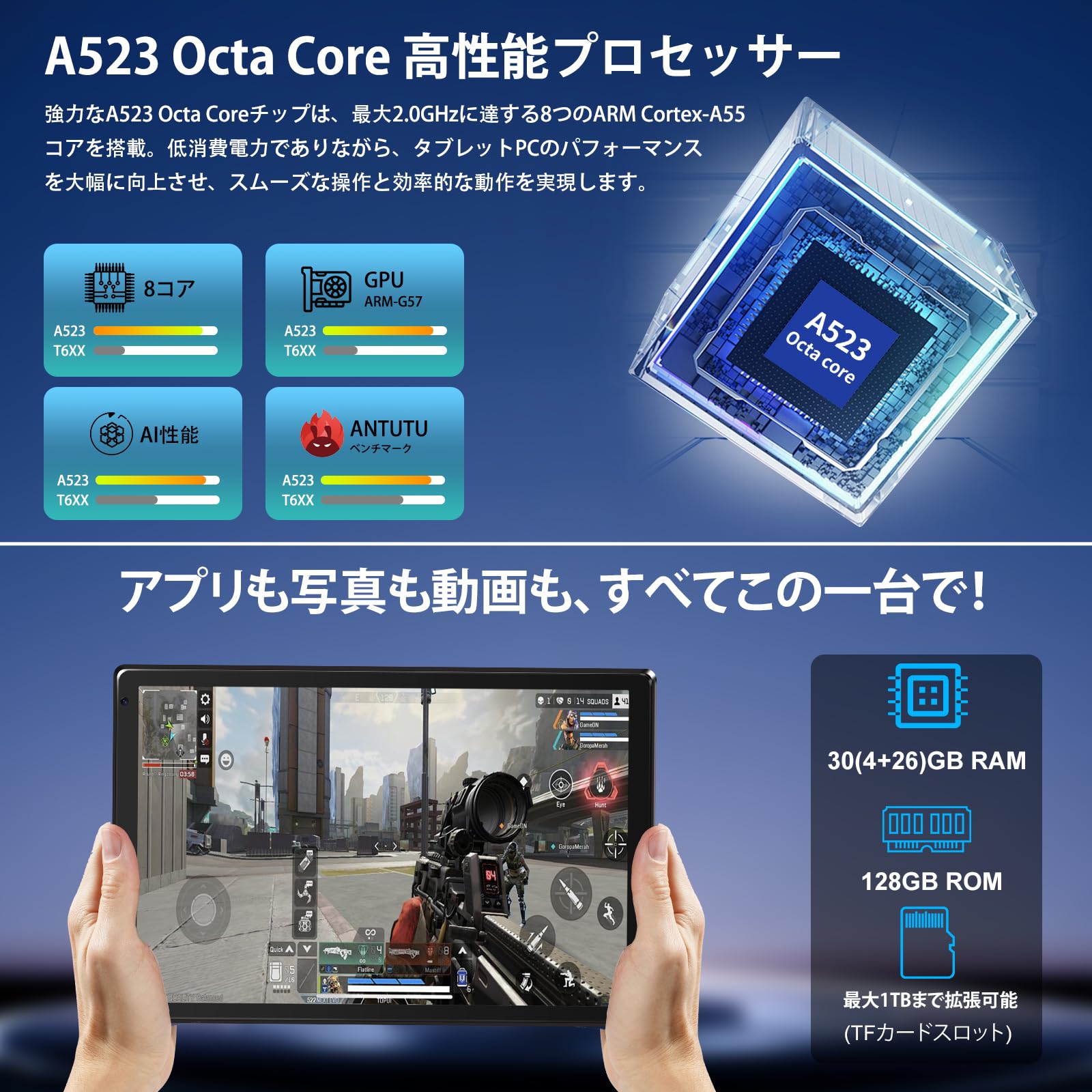 Amazon.co.jp: タブレット FancyDayタブレット 10インチ 24GB+128GB+
