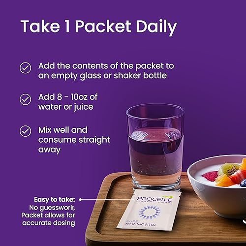 Miniatura 7 de Proceive Myo - Suplemento de inositol para mujeres, 4000 mg de mio-inositol de alta resistencia para bienestar reproductivo y apoyo antes de la
