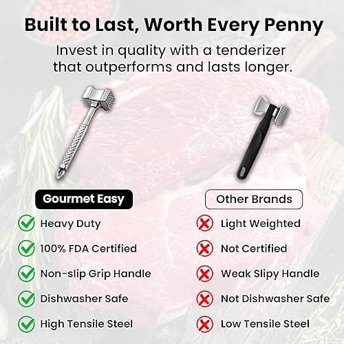 Miniatura 8 de Herramienta ablandadora de carne de acero inoxidable, mazo de carne premium con agarre antideslizante, mazo de cocina de doble cara ideal